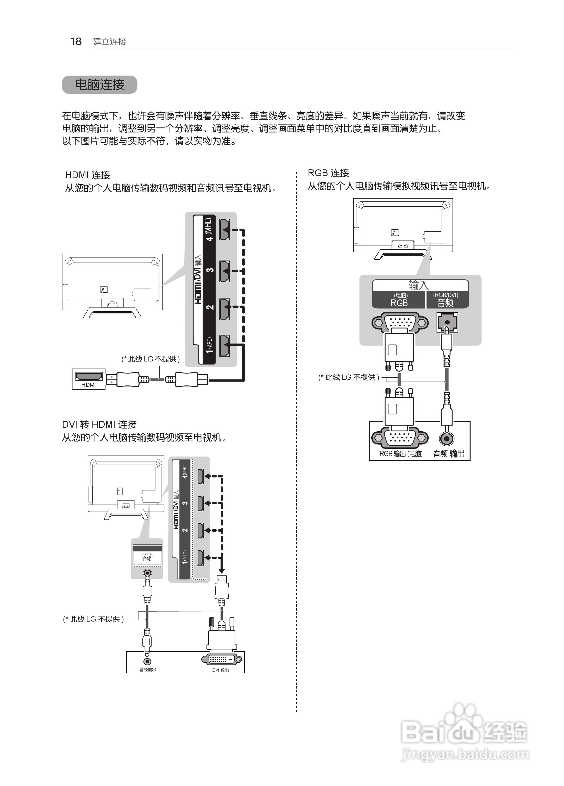 LG 55LM8600-CE液晶彩电使用说明书:[2]