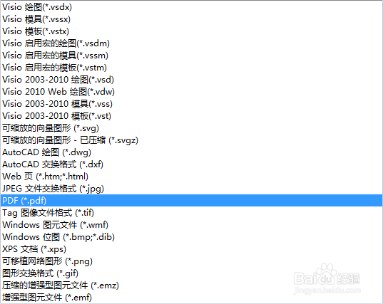 visio如何将流程图导出不同格式