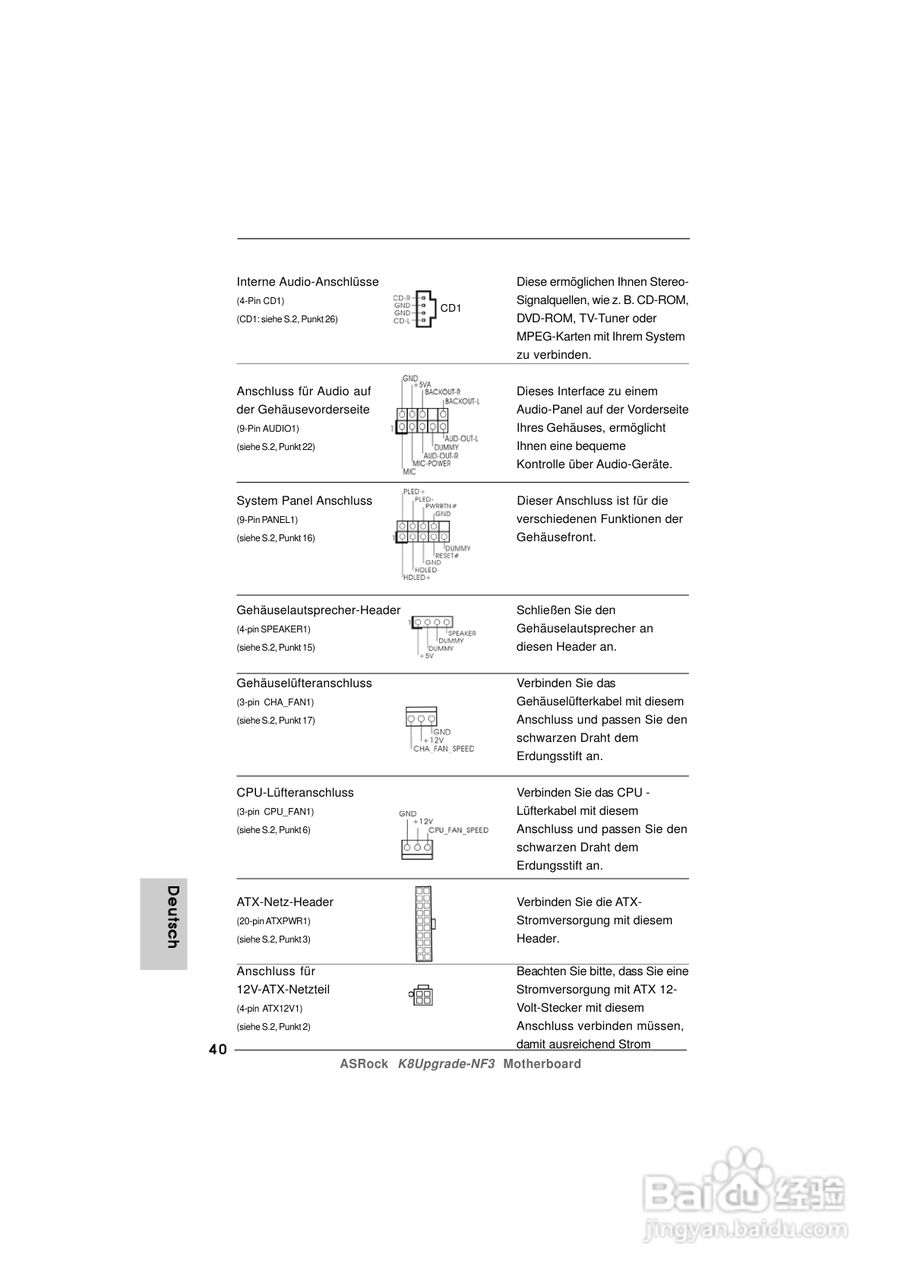 华擎K8Upgrade-NF3型主板说明书:[4]