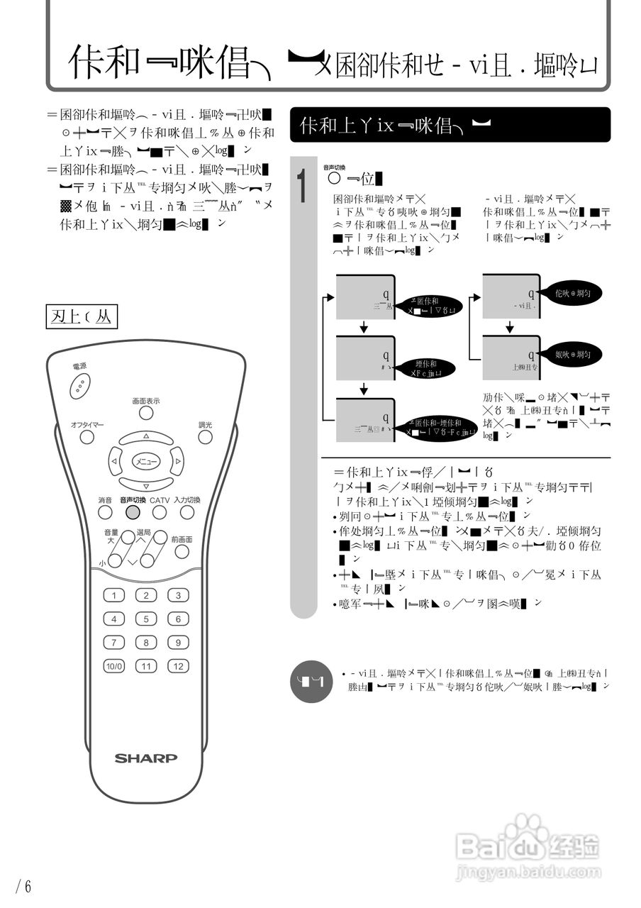 SHARP LC-13C1电视机说明书:[2]