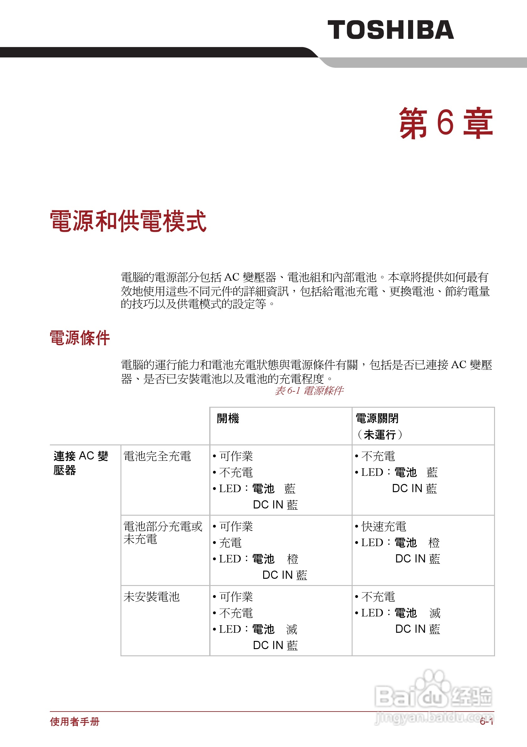 东芝Portege R500笔记本电脑使用说明书:[10]