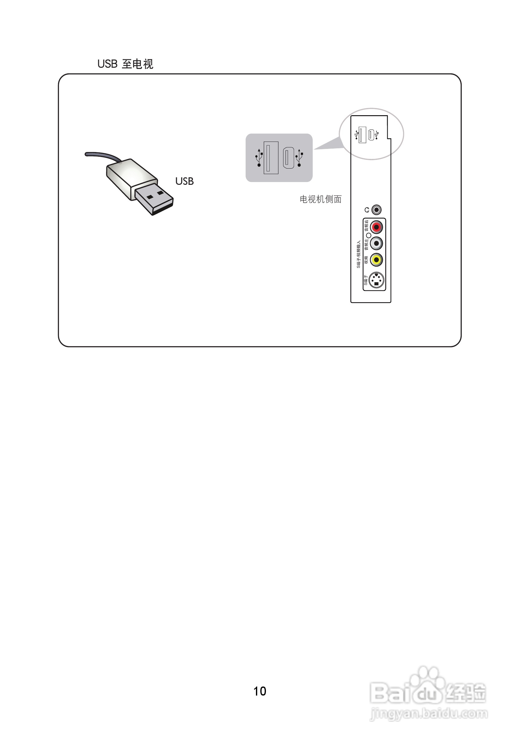 熊猫电子L42A01液晶彩色电视机说明书:[2]