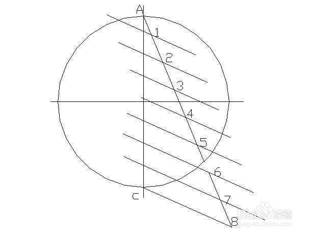 任意正多边形的画法