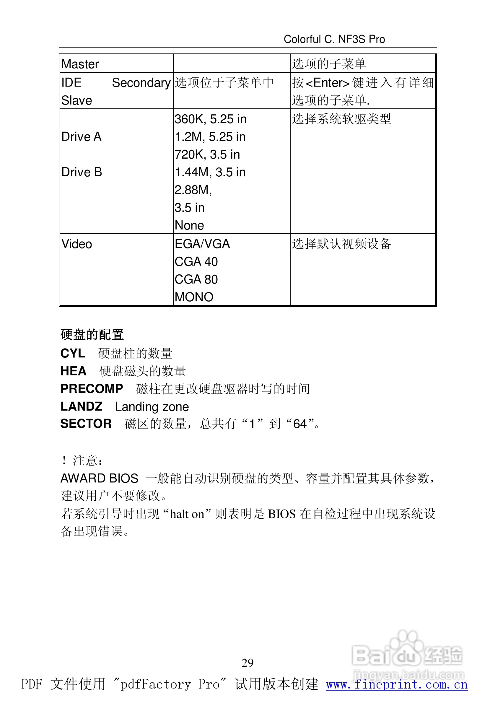 七彩虹C.NF3S Pro型主板说明书:[4]