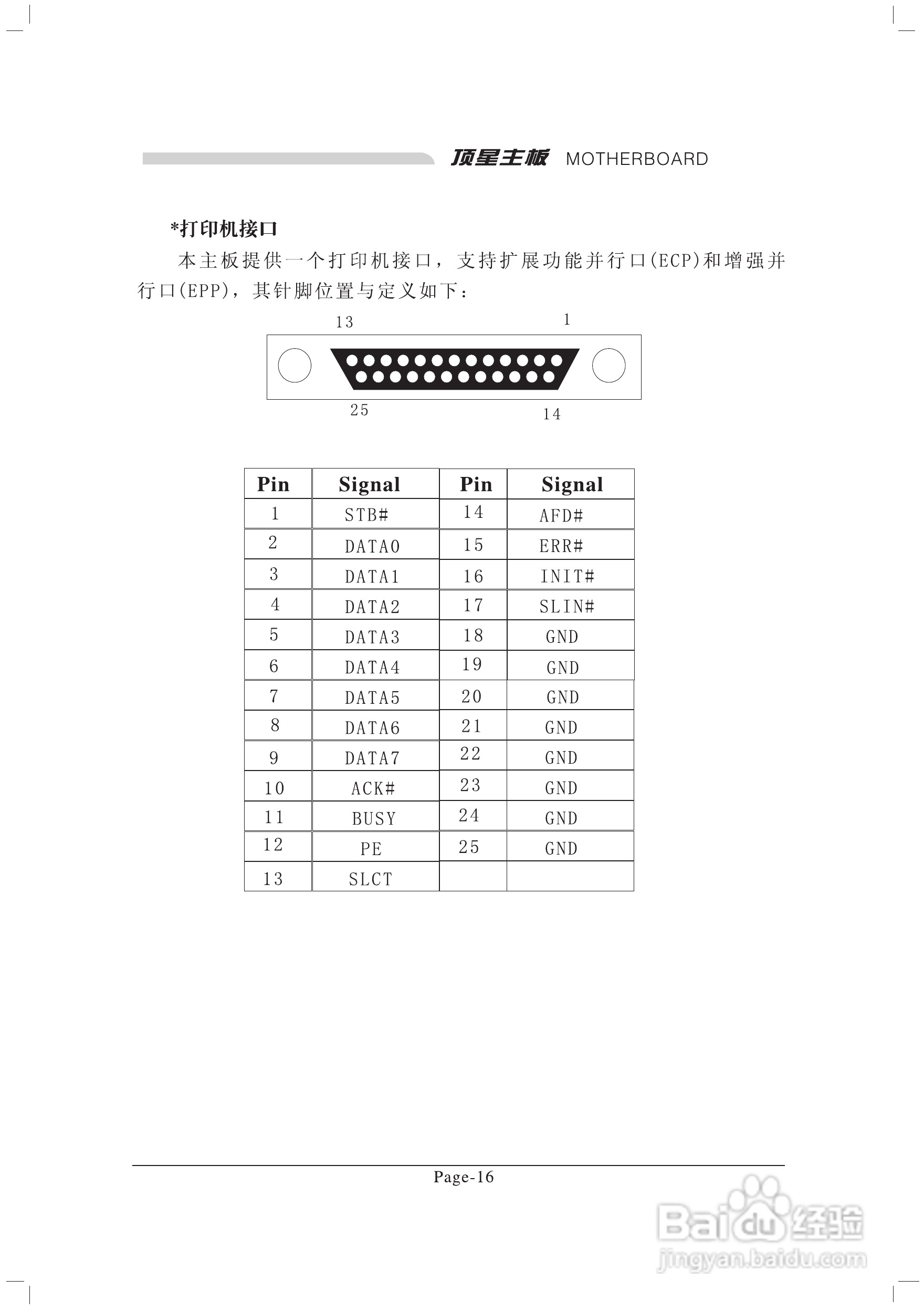 顶星TM-915GVM3型主板说明书:[3]