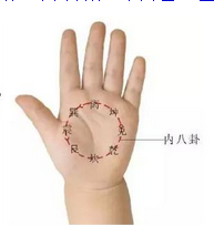 小儿积食怎么推拿