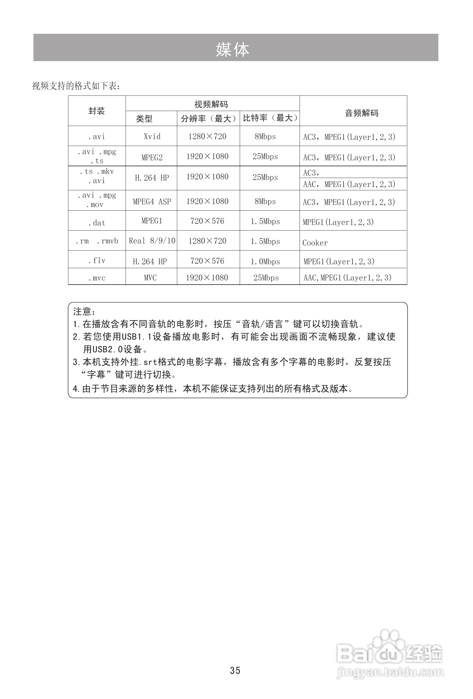海信LED40T39X3D液晶彩电使用说明书:[4]