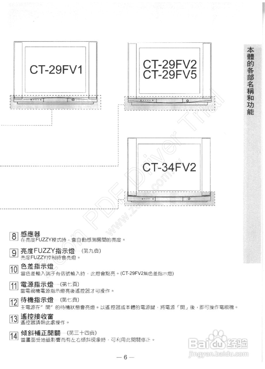 歌林CT-29FV1型电视机使用说明书:[1]