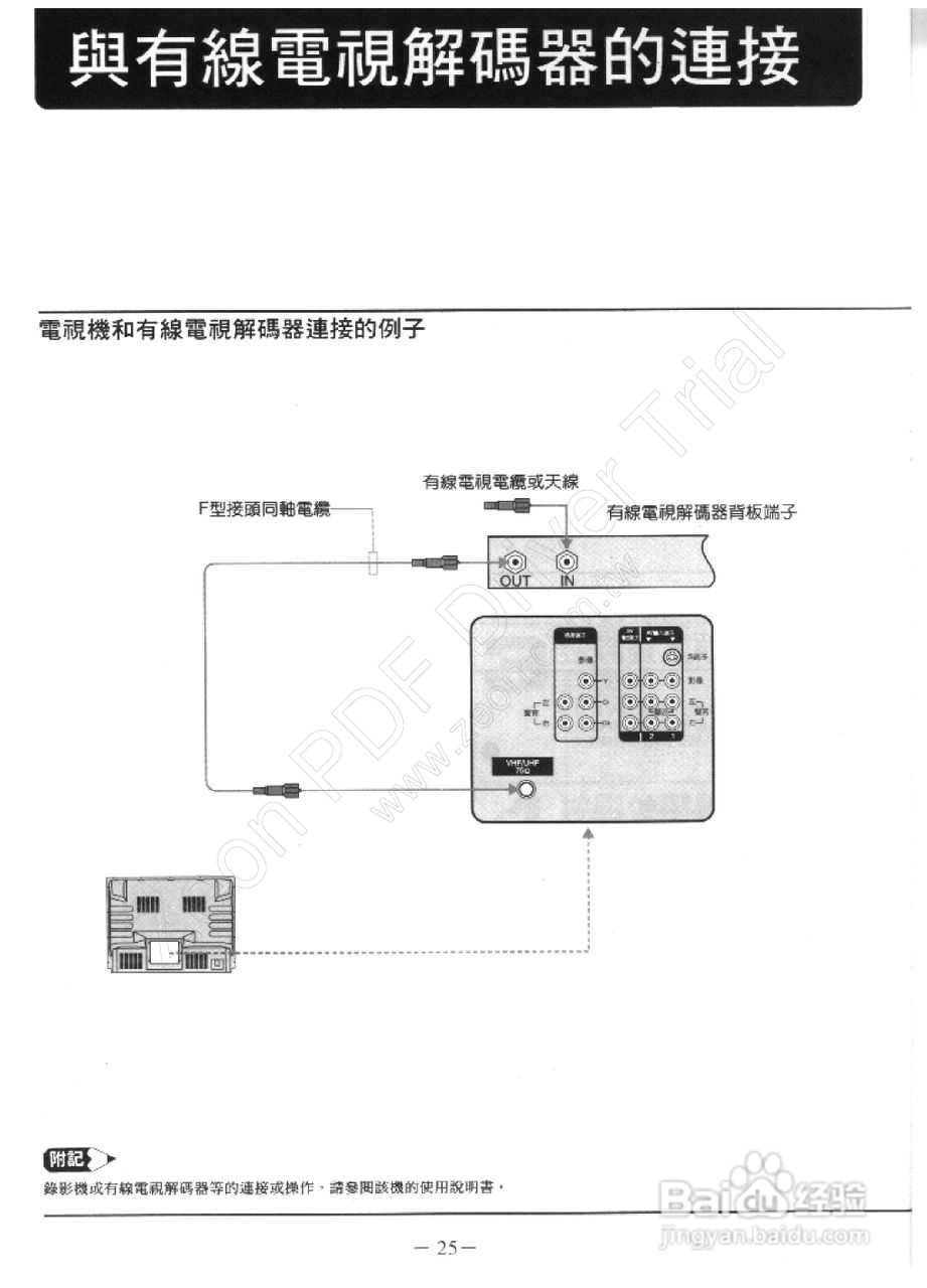 歌林CT-29FV1型电视机使用说明书:[3]