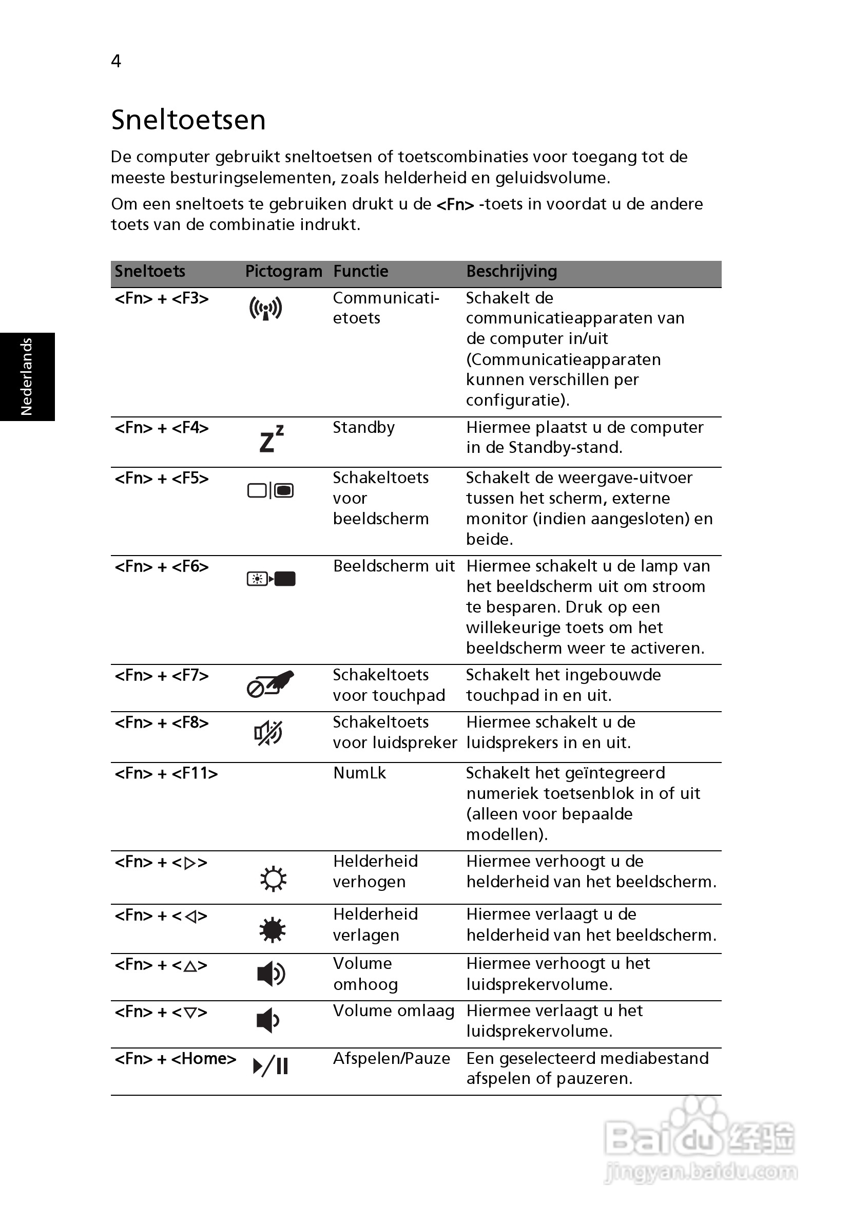 ACER宏基Aspire 5830G笔记本说明书:[50]