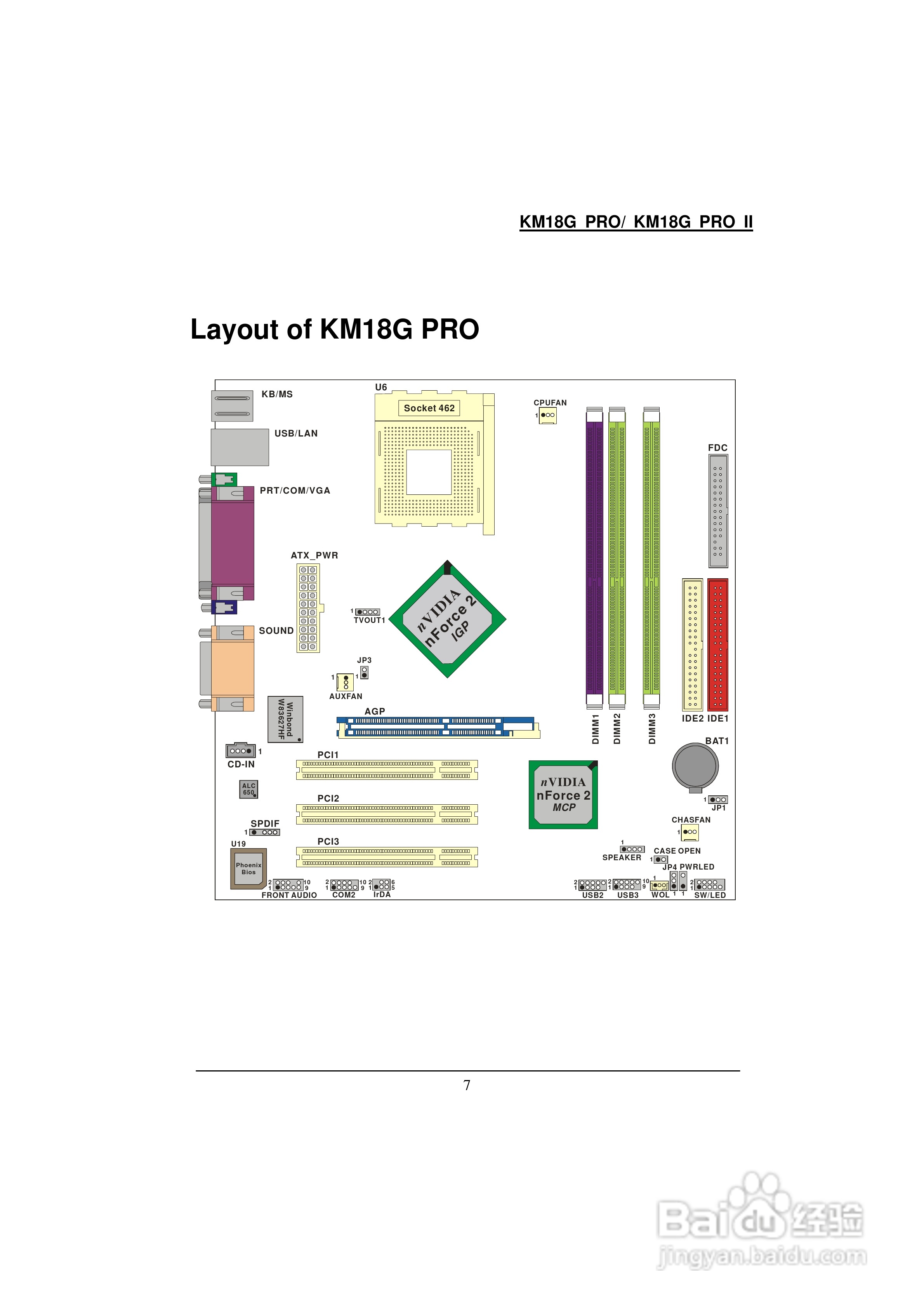 青云 KM18G Pro主板说明书(英文版):[1]