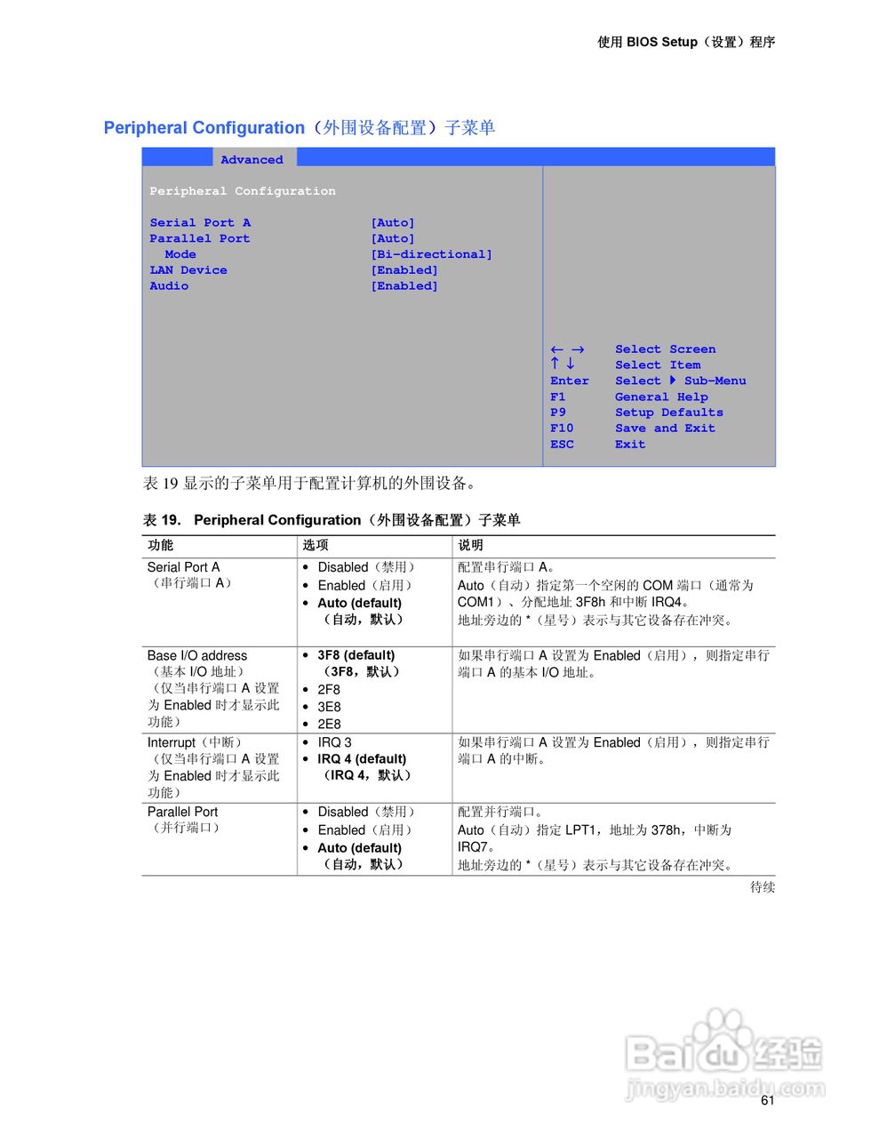 Intel D865GLC-BFLC主板说明书:[7]
