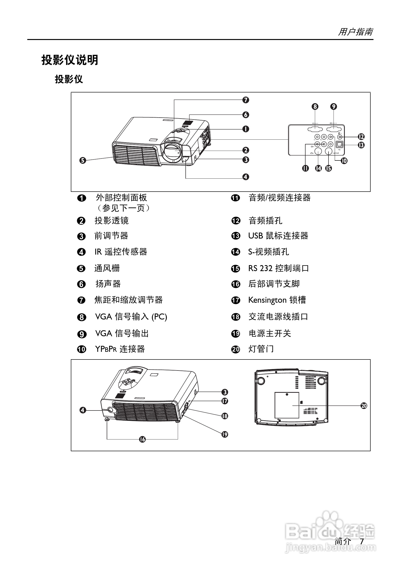 惠普(康柏) HP vp6121 Digital Projector投影机说明:[1]
