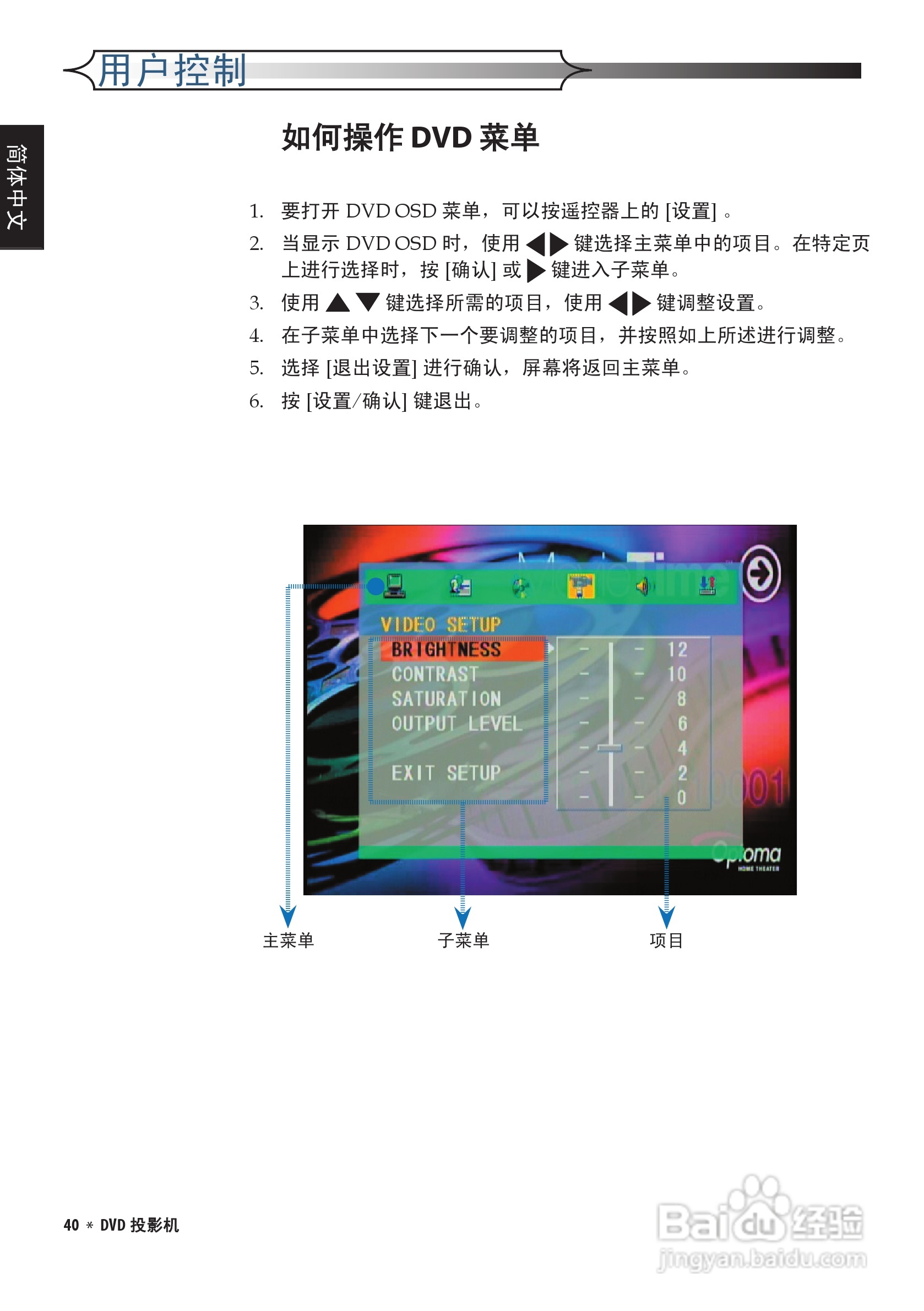 奥图码 DV10投影机说明书:[4]