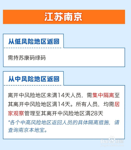 春节返乡要隔离吗?