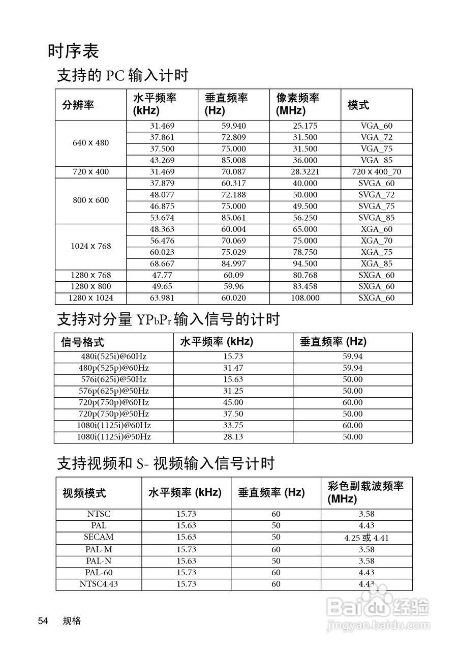 明基MP620c投影仪使用说明书:[6]