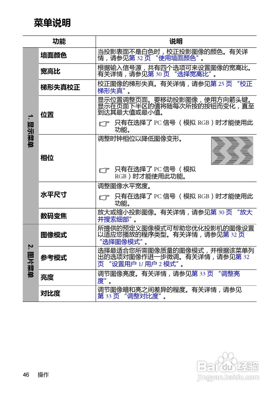 明基MP525P投影仪使用说明书:[5]