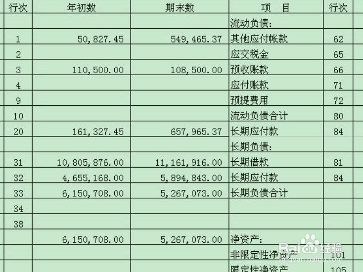 会计记账的整体流程是什么?