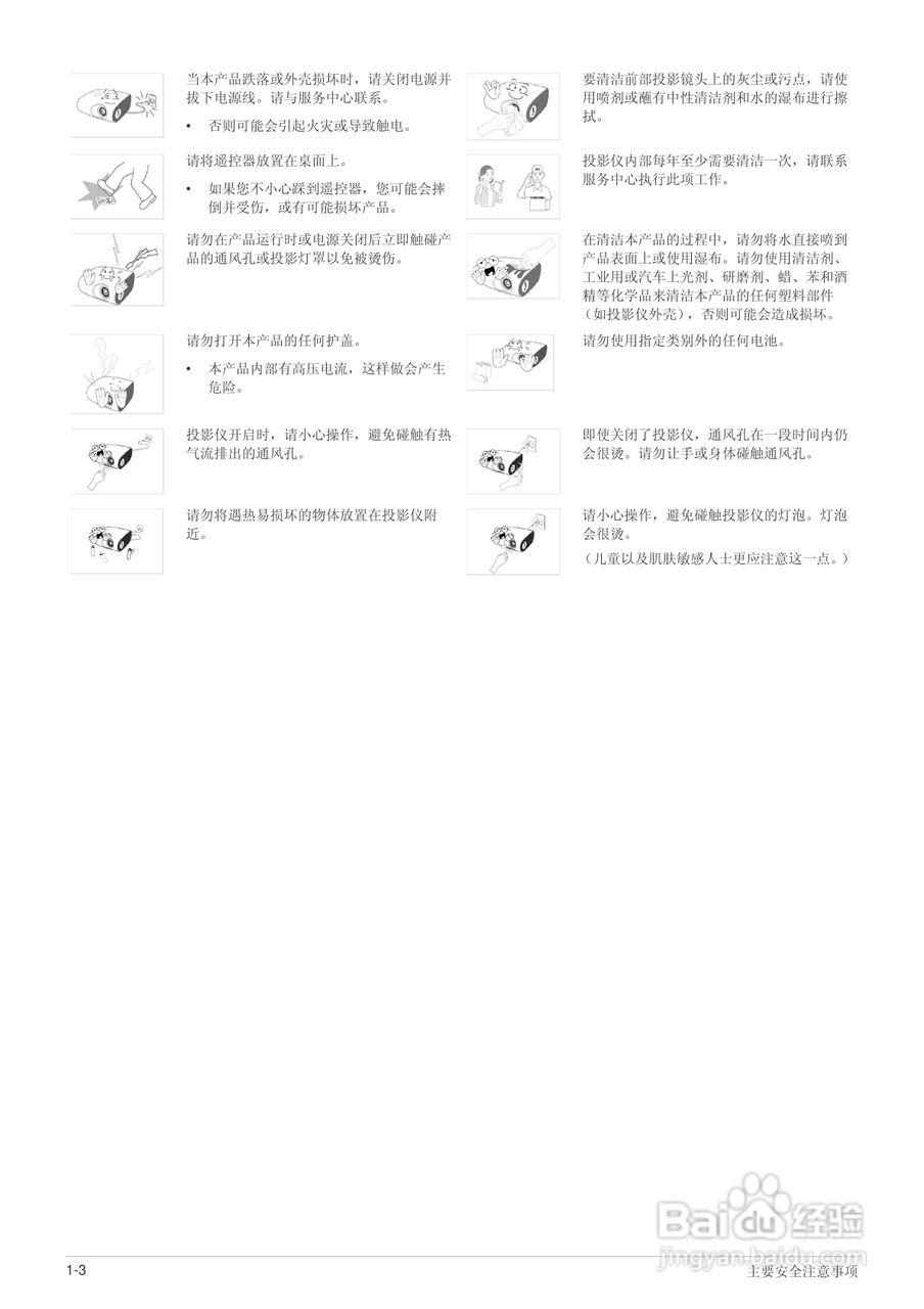 三星SP-L301投影机使用说明书:[1]