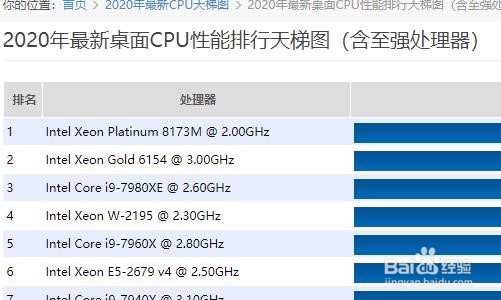 在哪里查看电脑的硬件配置信息判断电脑配置高低