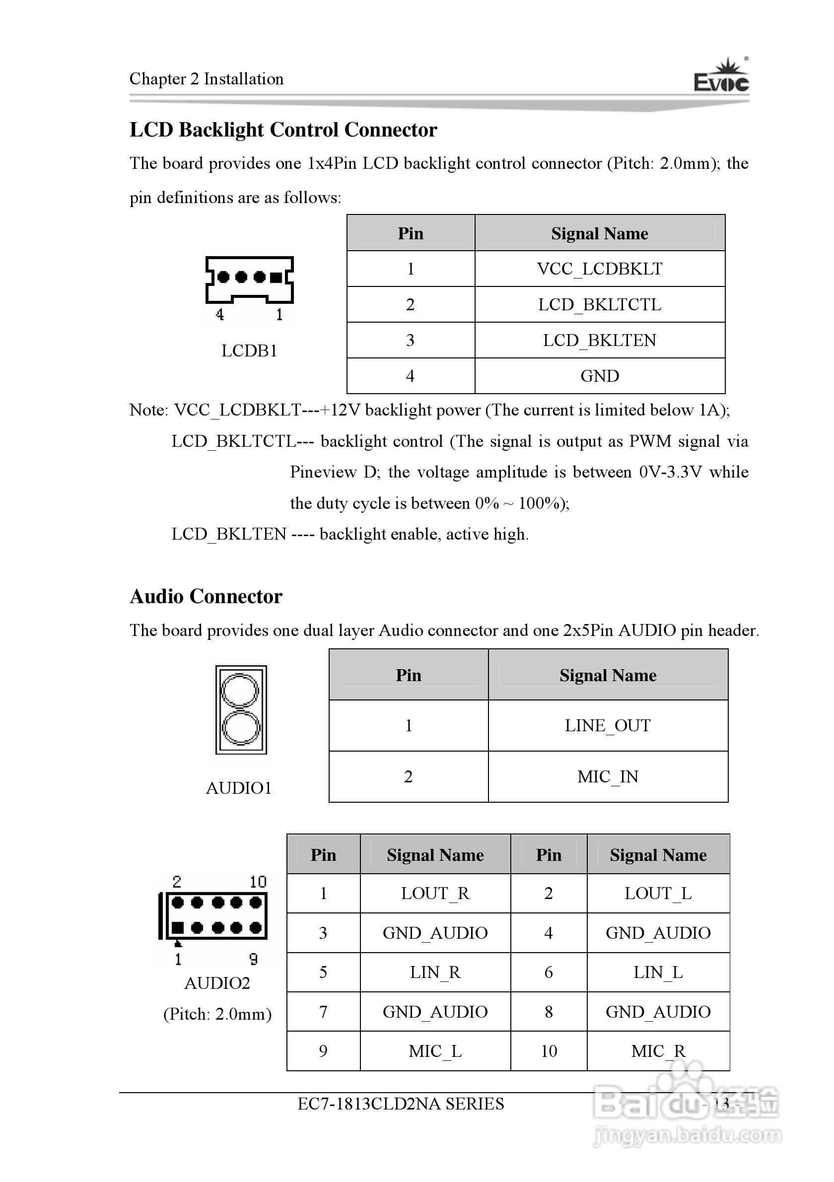 研祥Mini-ITX主板EC7-1813CLD2NA说明书:[8]