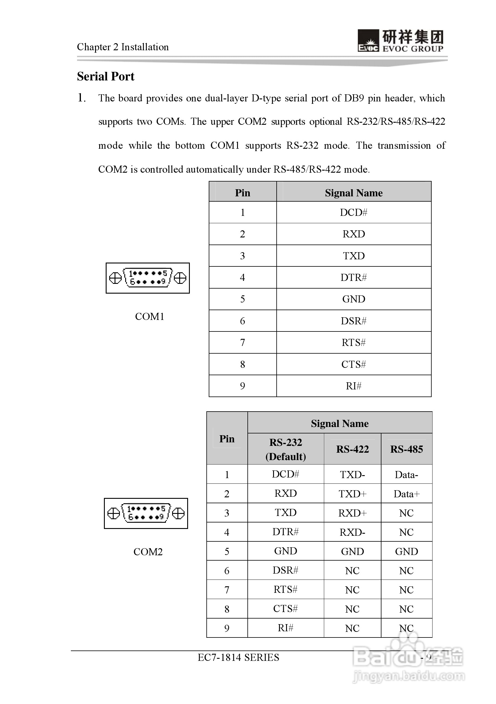 研祥Mini-ITX主板EC7-1814L2NA说明书:[7]