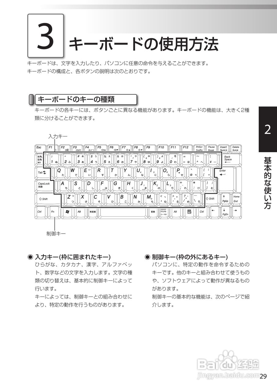 KOHJINSHA EW系列(XP)笔记本电脑说明书:[4]