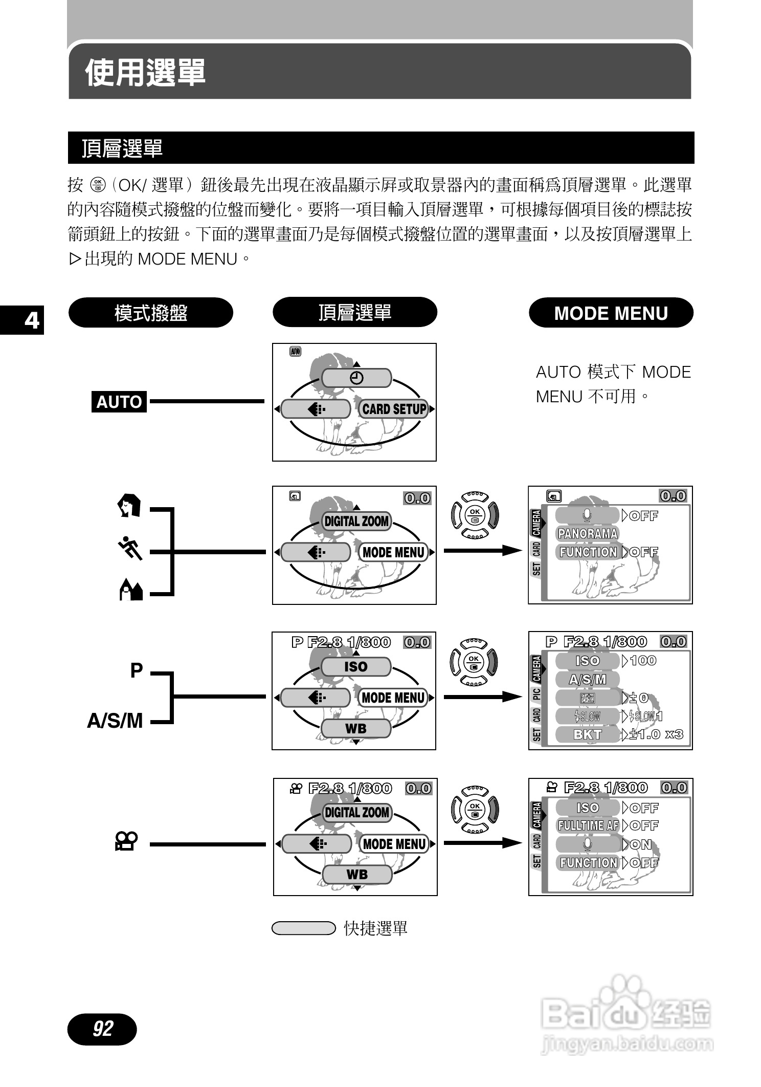 Olympus奥林巴斯C-700UZ数码相机说明书:[10]