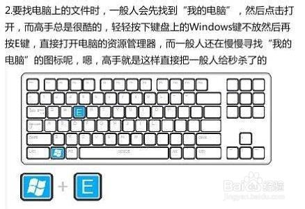 大神常用》》》》键盘快捷键