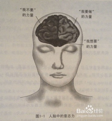 如何控制自己的自制力 调控时间观念