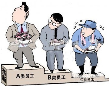怎样找工作,