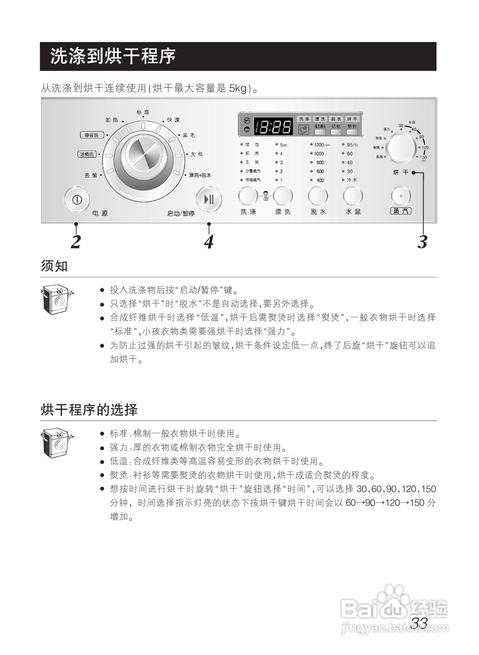LG WD-12477RD洗衣机使用说明书:[4]