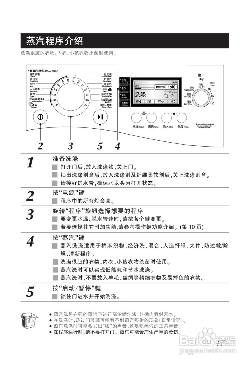 LG WD-A12355DS洗衣机使用说明书:[2]