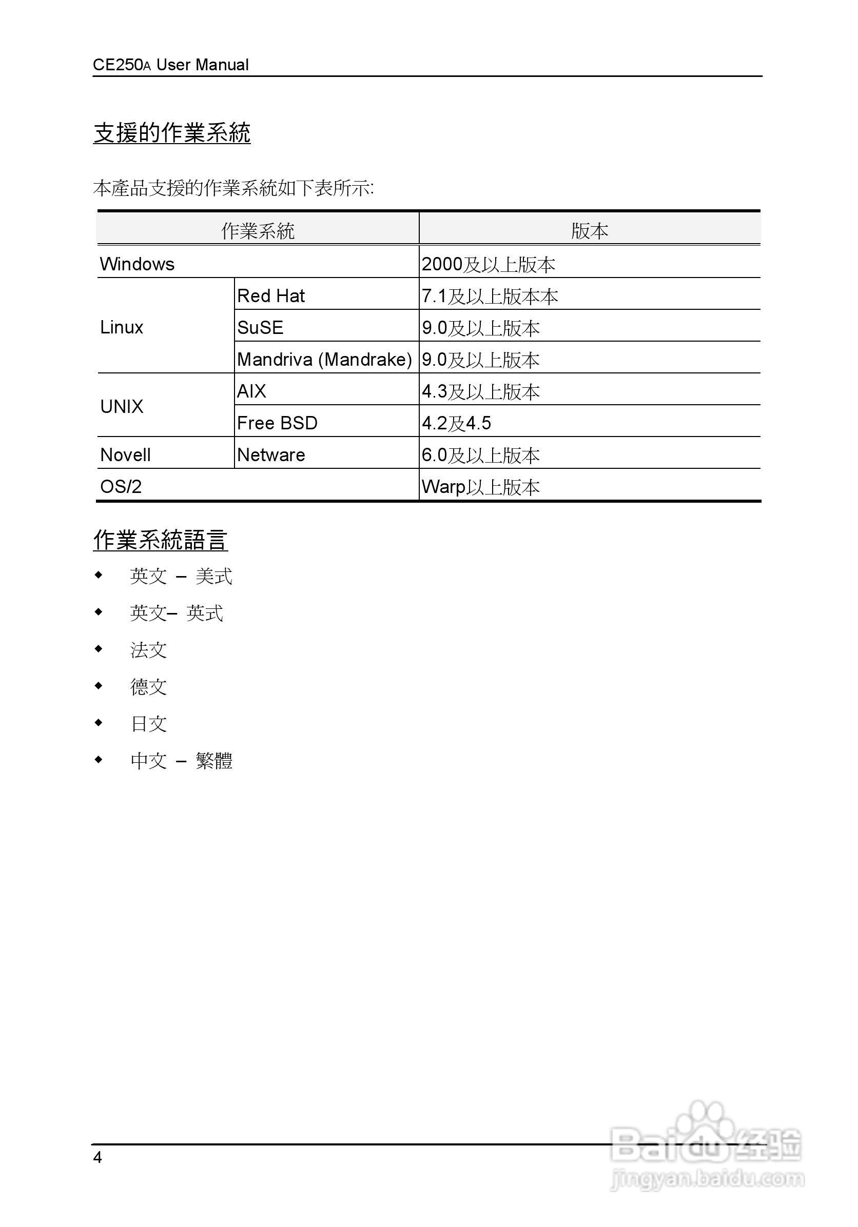 ATEN KVM讯号延长器CE250A使用说明书:[2]