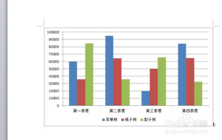 word怎么做柱形图？