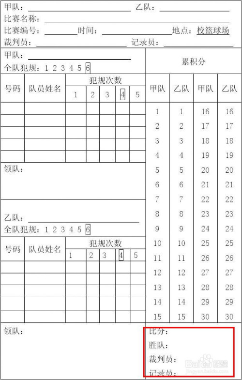 籃球計分表怎麼填?