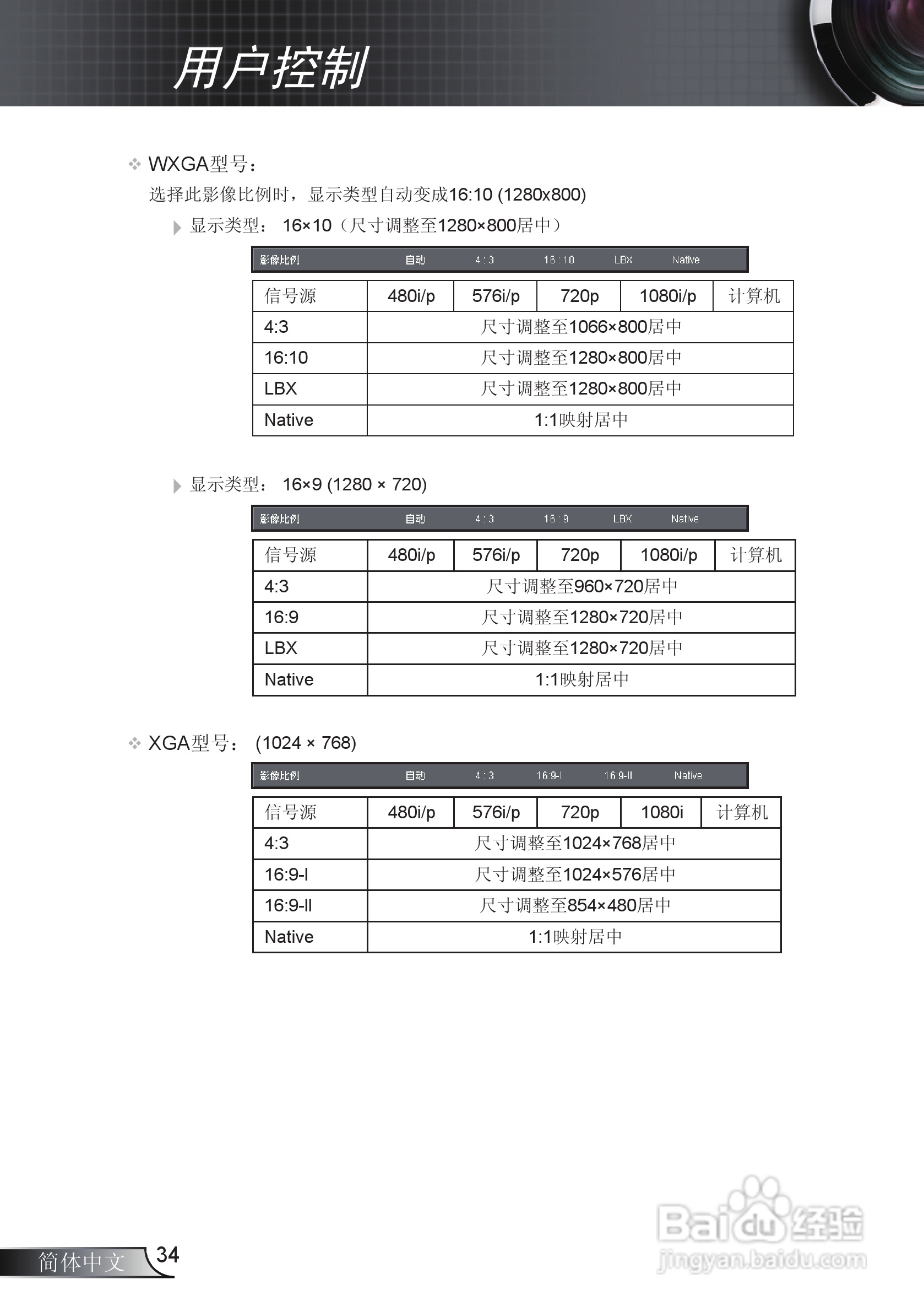 Optoma奥图码EW766W投影机使用说明书:[4]