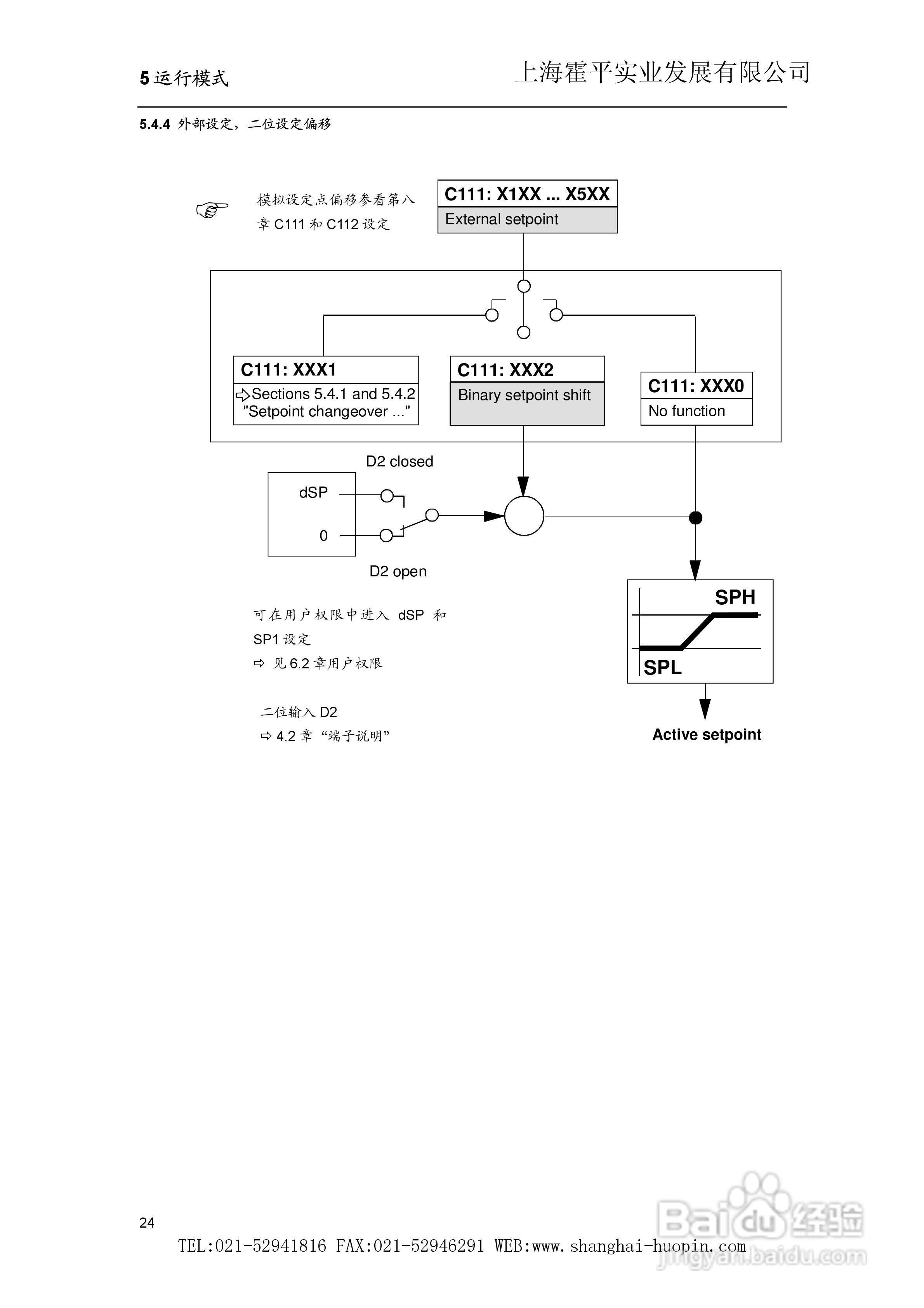SIEMENS RWF40比调仪使用说明书:[3]