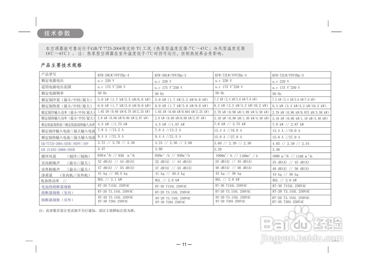 科龙KFR-72LW/VPFZBp-3分体落地式房间空调器使用安装:[2]