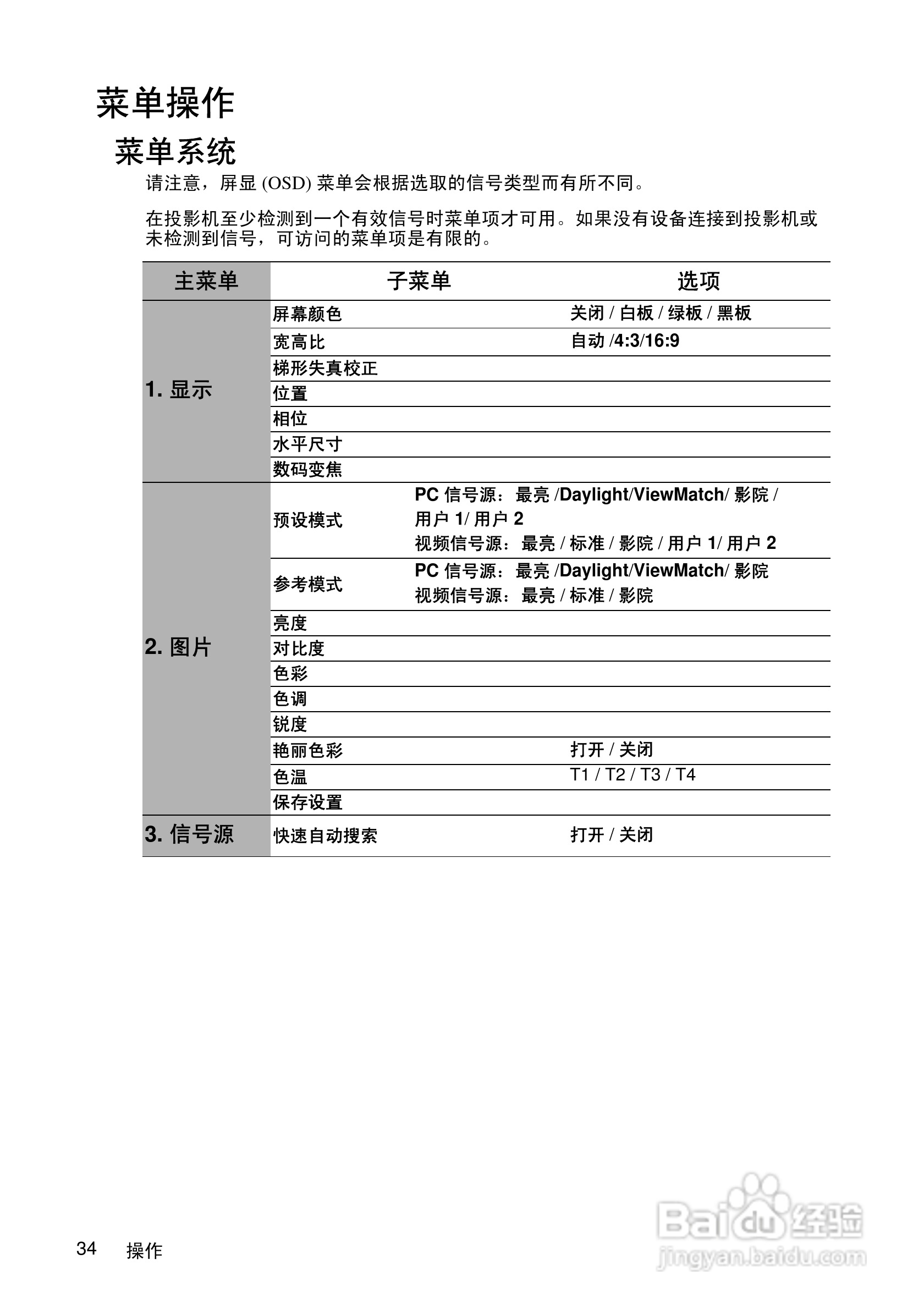 优派PJD5111投影机使用说明书:[4]