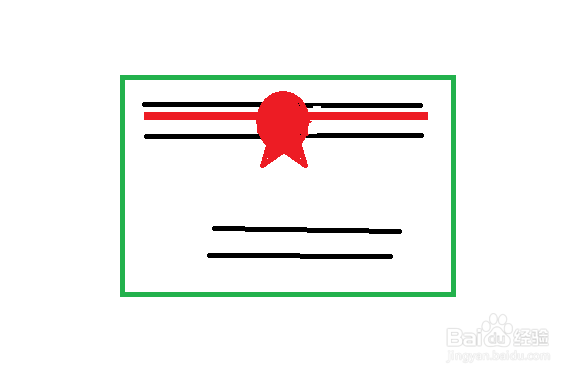 专利权申请审批流程