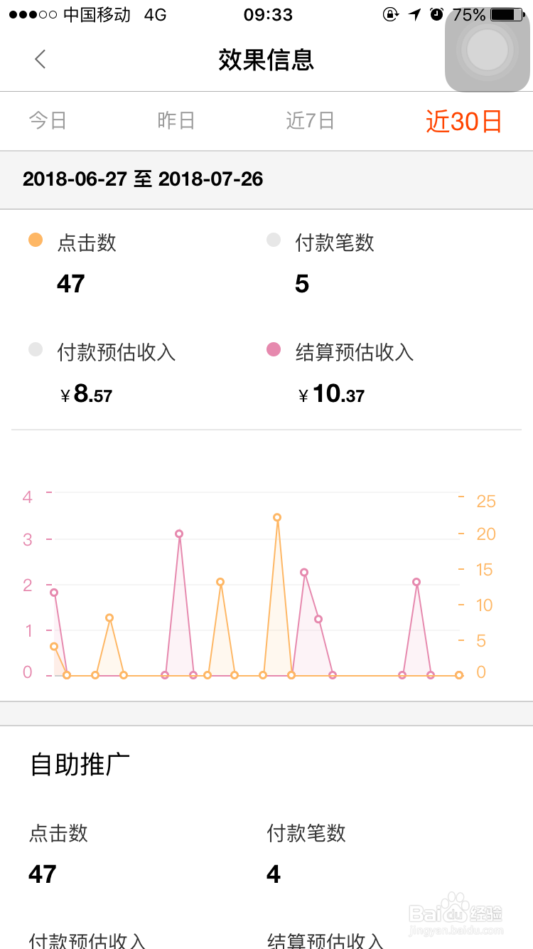 淘宝联盟帮你赚点零花钱