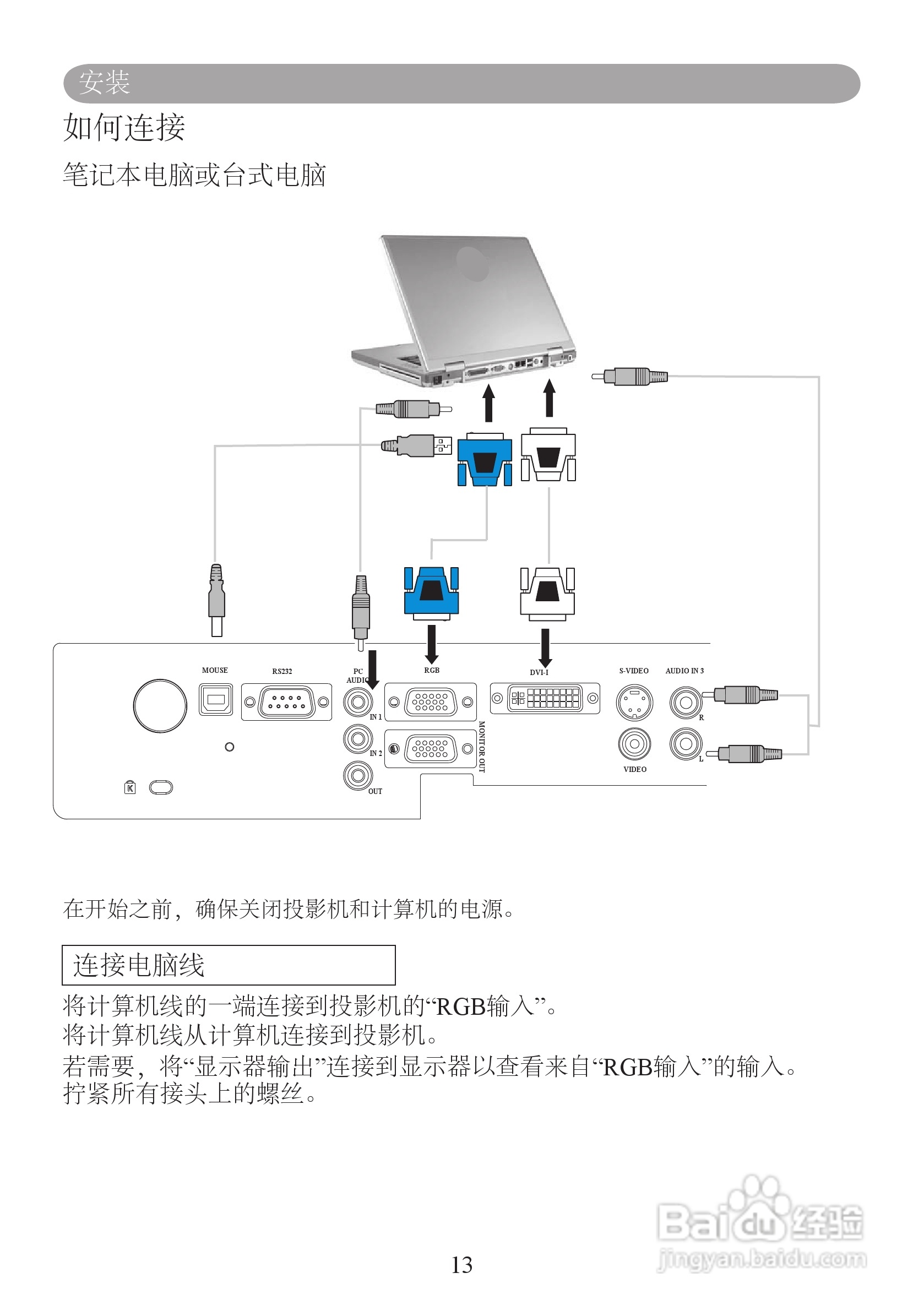雅图ACTO LX610投影机使用说明书:[2]