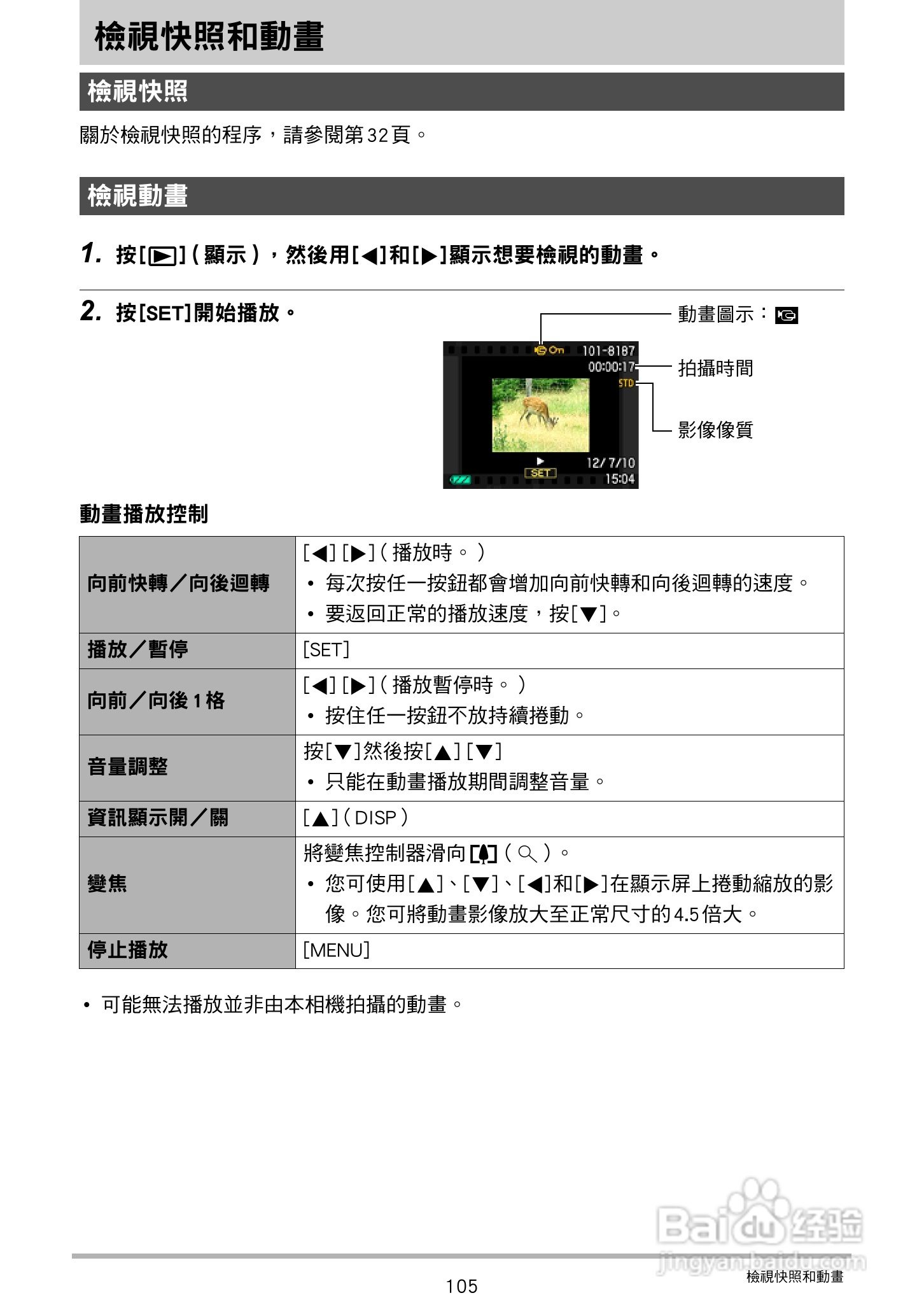 卡西欧 EX-ZR200(繁体中文)数码相机说明书:[11]