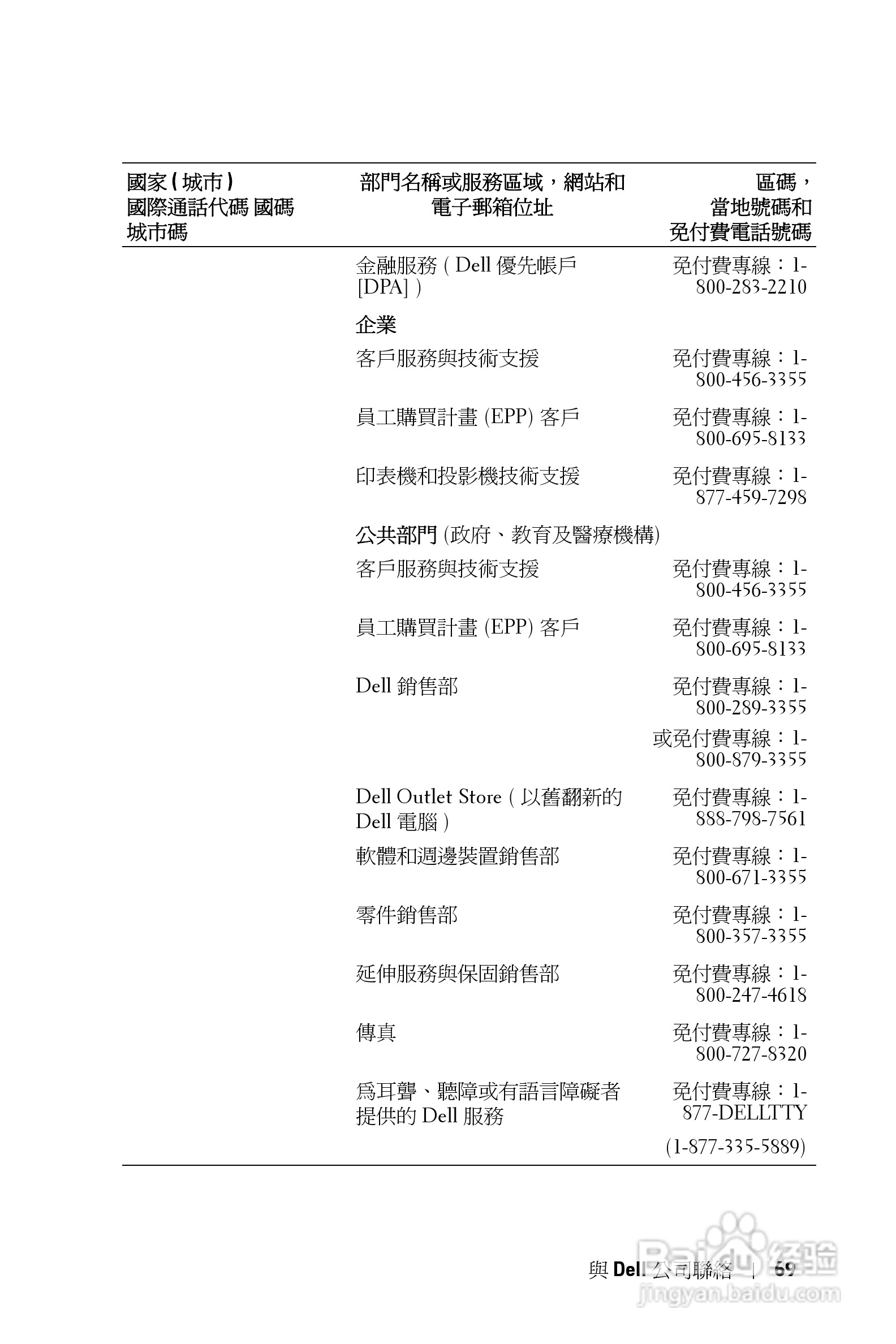 DELL Dell 2400MP Projecto投影机说明书:[24]