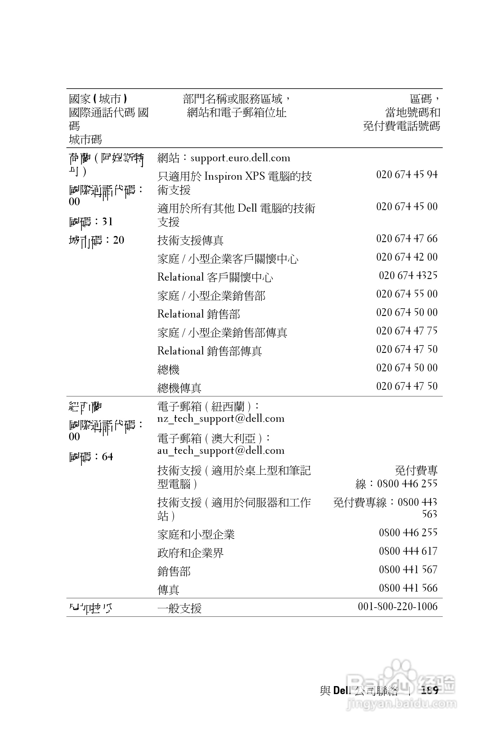 DELL Dell 3400MP Projecto投影机说明书:[19]