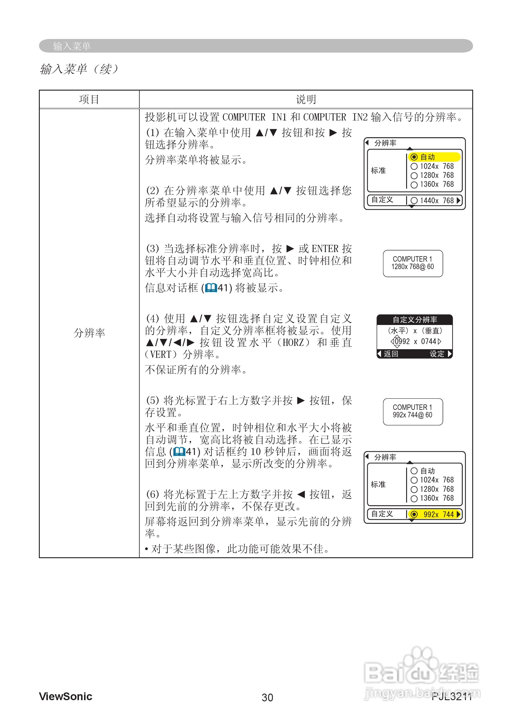 优派PJL3211投影机使用说明书:[4]