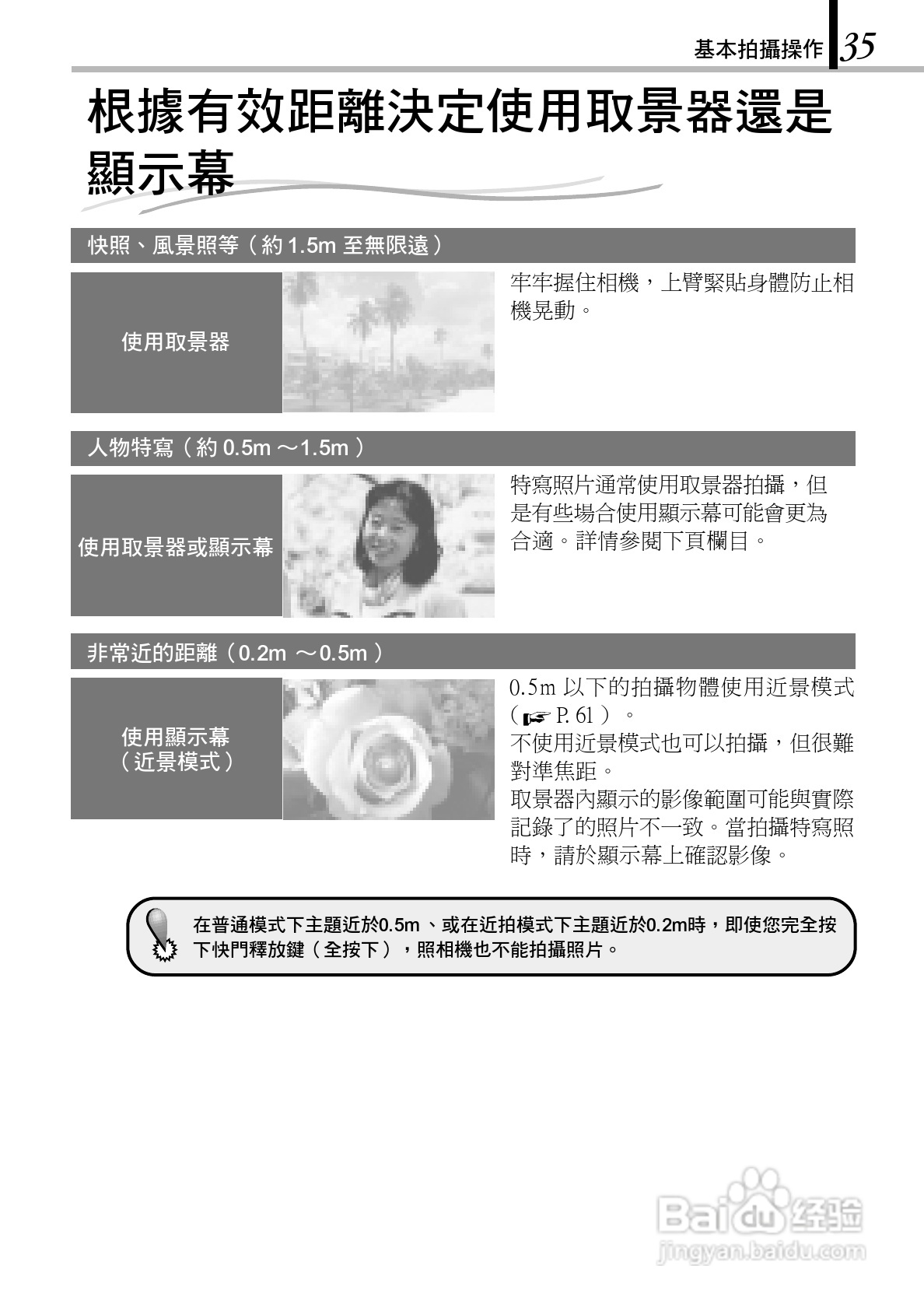 奥林巴斯 D-150Z数码相机说明书:[4]