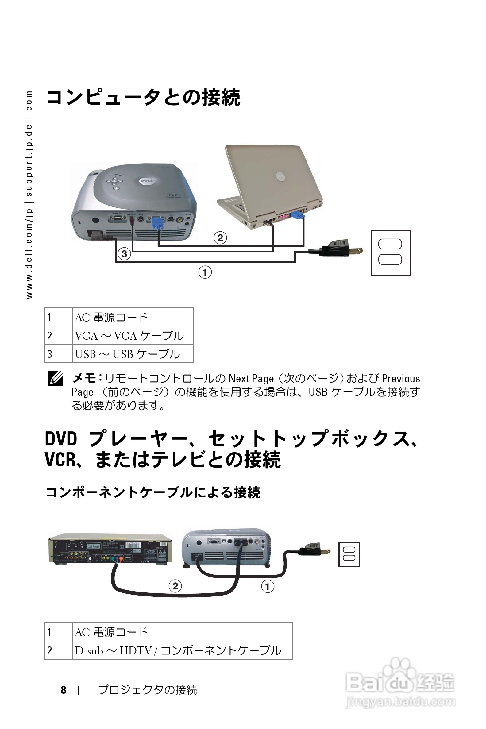 DELL Dell 1200MP Projector投影机说明书:[1]