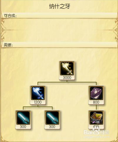 LOL提莫出装加点